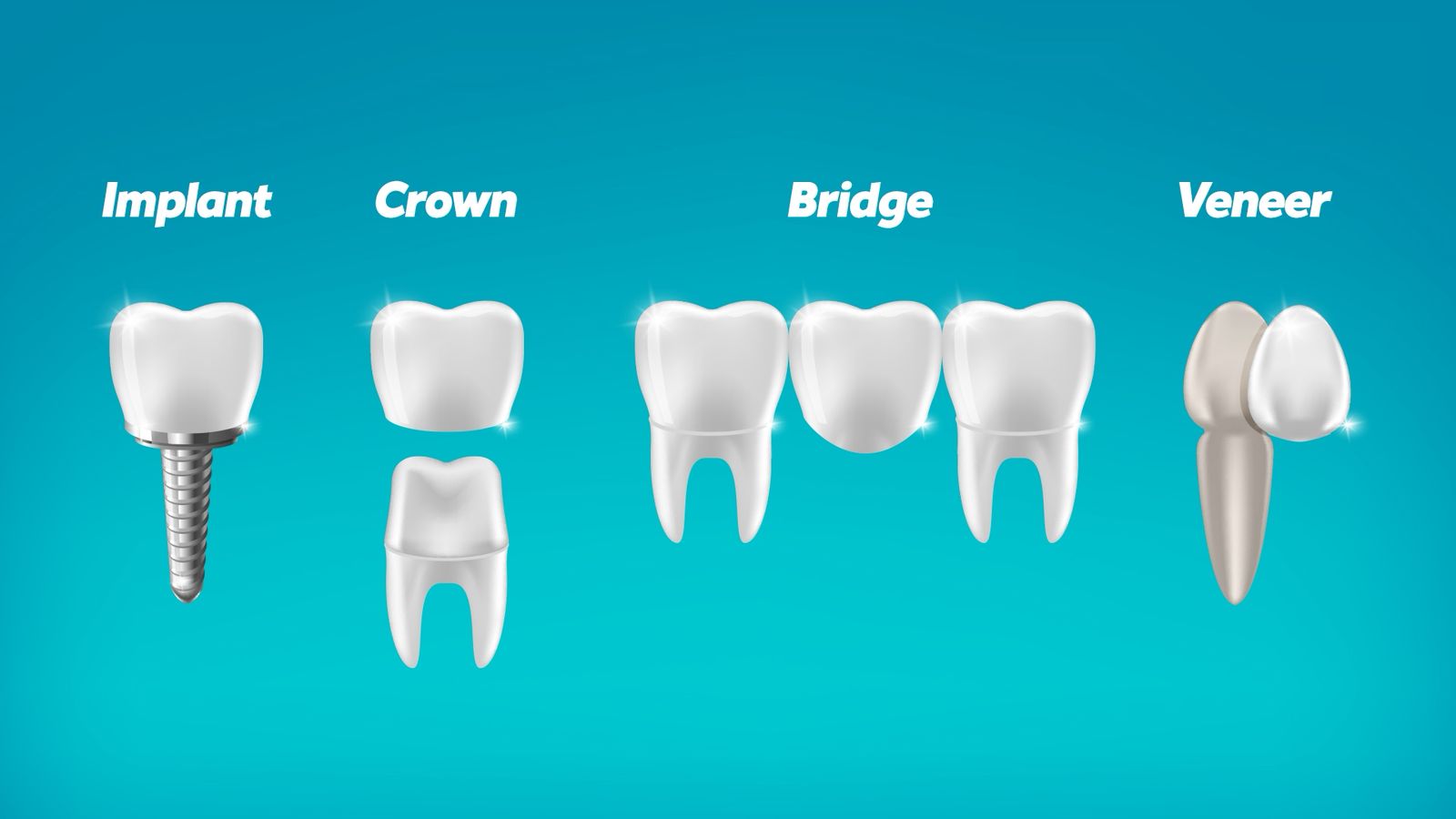 Home Prosthetic Treatments